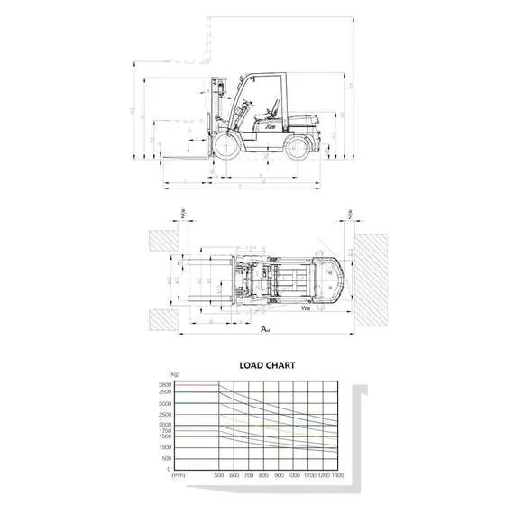 OXLIFT CPCD15 3000 мм 1500 кг Дизельный погрузчик с доставкой в Омск купить по выгодной цене 100kwatt.ru