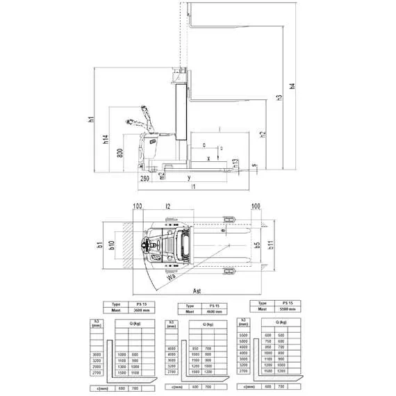 OXLIFT Premium BX 1546 1500 кг 4,6 м Самоходный штабелер с платформой для оператора с доставкой в Омск купить по выгодной цене 100kwatt.ru