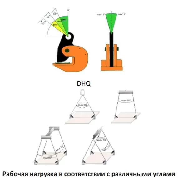 СибТаль DHQ 0,75 т Захват для листов горизонтальный с доставкой в Омск, Грузоподъемность: 750 кг купить по выгодной цене 100kwatt.ru