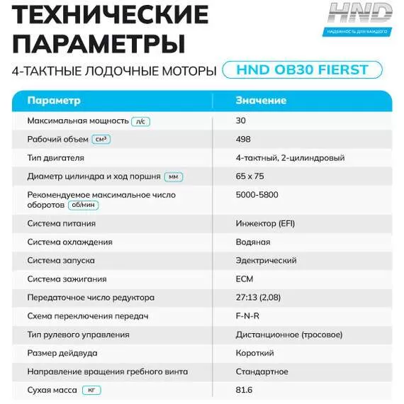 HND OB 30 FIERTS Лодочный мотор подвесной с доставкой в Омск купить по выгодной цене 100kwatt.ru