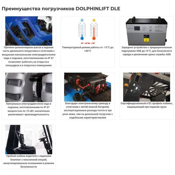 DOLPHINLIFT DLE 35 TX 47 Li-ion 3,5 т 4,7 м Электрический погрузчик (пр-во Турция, Side-Shift) с доставкой в Омск, Грузоподъемность: 3.5 тонны (3500 кг), Высота подъема вил, м.: 4.7 м, Напряжение: 115 В, Тип батареи: Li-ion, литий-ионная купить по выгодной цене 100kwatt.ru