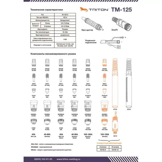 TRITON TM-125 (12 метров) раздельное подключение с доставкой в Омск купить по выгодной цене 100kwatt.ru