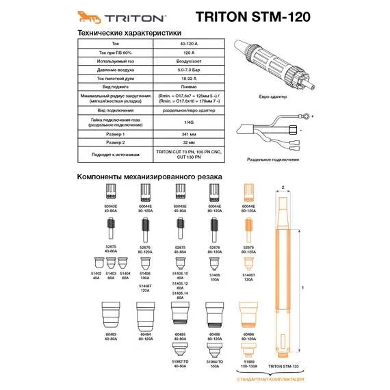 TRITON STM-120 (7,5м) Плазмотрон раздельное подключение с доставкой в Омск купить по выгодной цене 100kwatt.ru