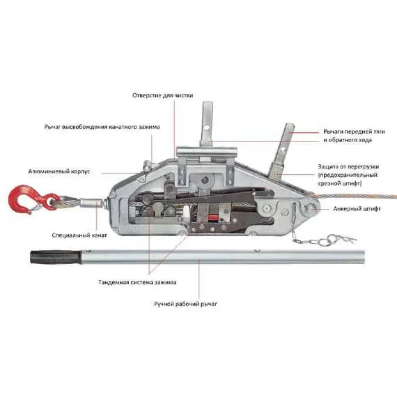Инстан МТМ 1,6 т 20 м Лебедка ручная тяговая с доставкой в Омск купить по выгодной цене 100kwatt.ru