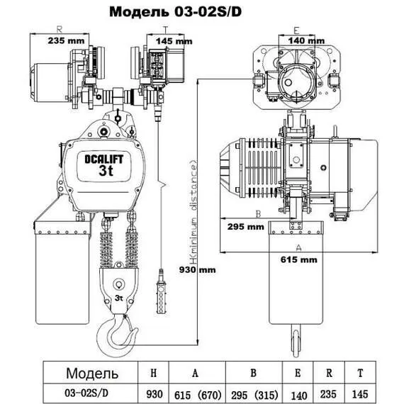 OCALIFT 0302D 3т 6м Таль цепная передвижная двухскоростная 4,5/1,5 м/мин 380В с доставкой в Омск купить по выгодной цене 100kwatt.ru