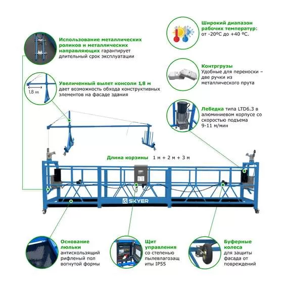 SKYER SKR 6 Строительная люлька (подъемник фасадный, длина 6 м) с доставкой в Омск купить по выгодной цене 100kwatt.ru